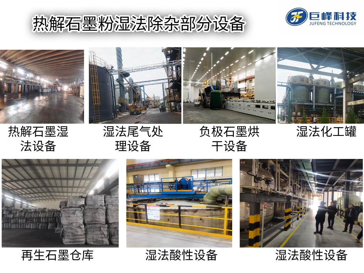 熱解石墨粉濕法除雜設備